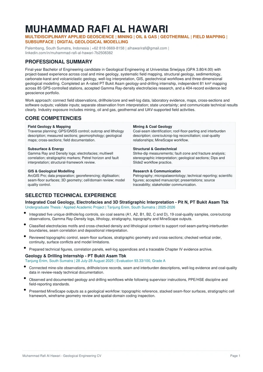 Multidisciplinary Applied Geoscience Curriculum Vitae