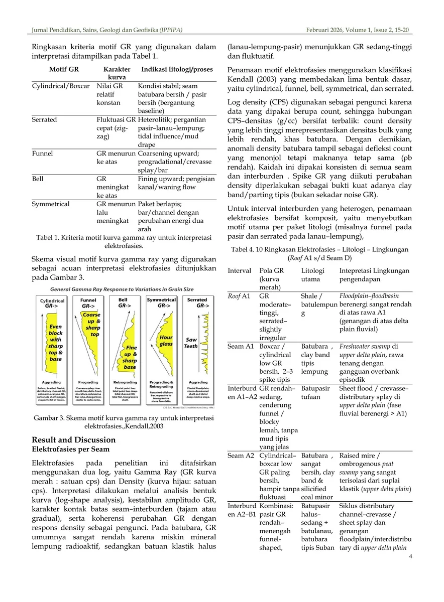 Accepted Manuscript — Page 04
