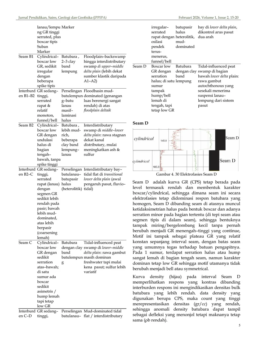 Accepted Manuscript — Page 05