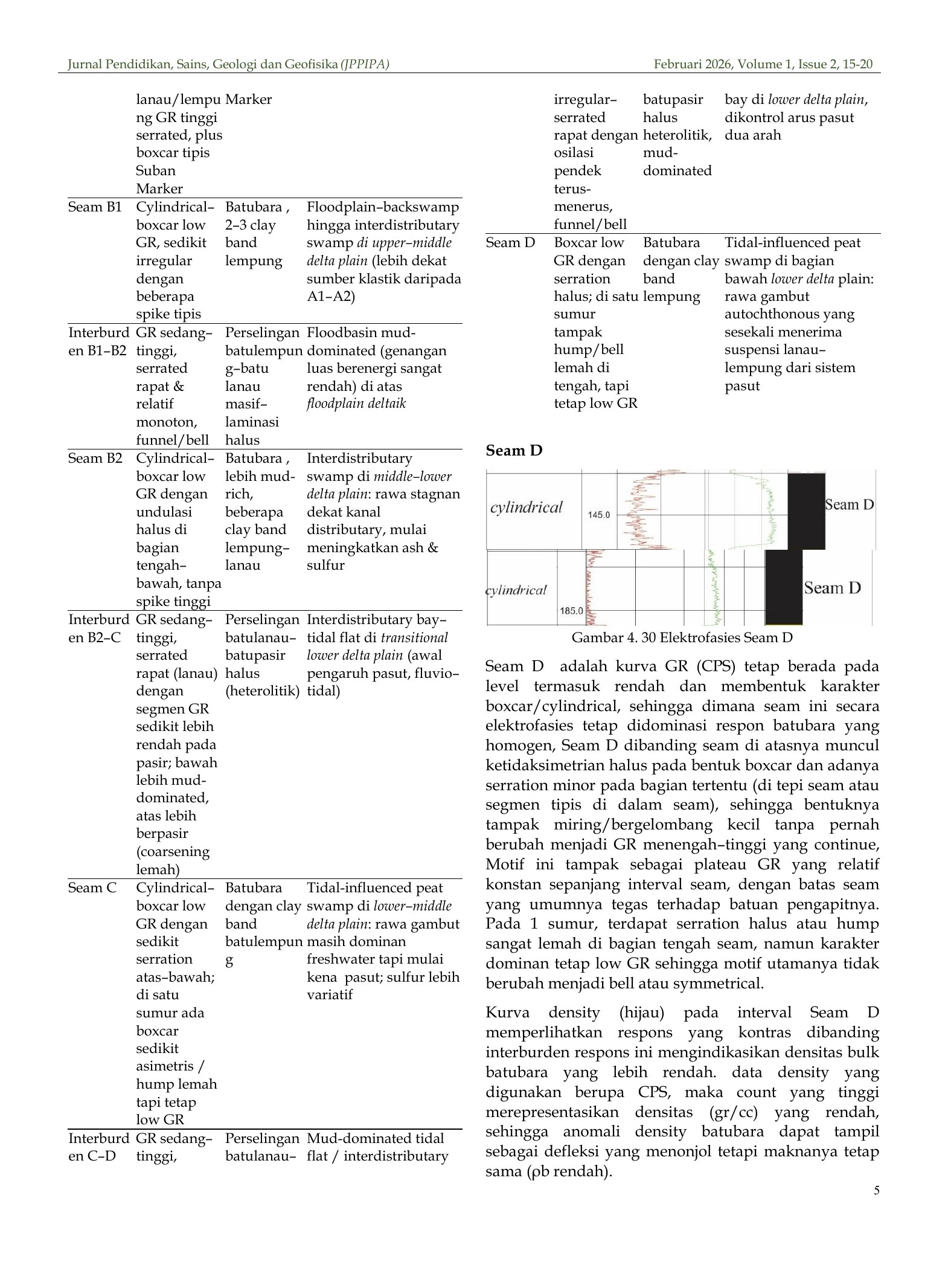 Accepted Manuscript — Page 05