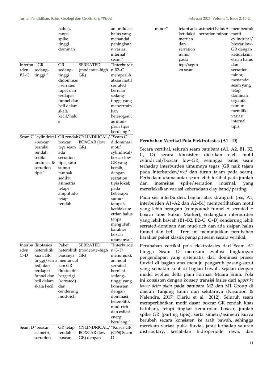 Accepted Manuscript — Page 11