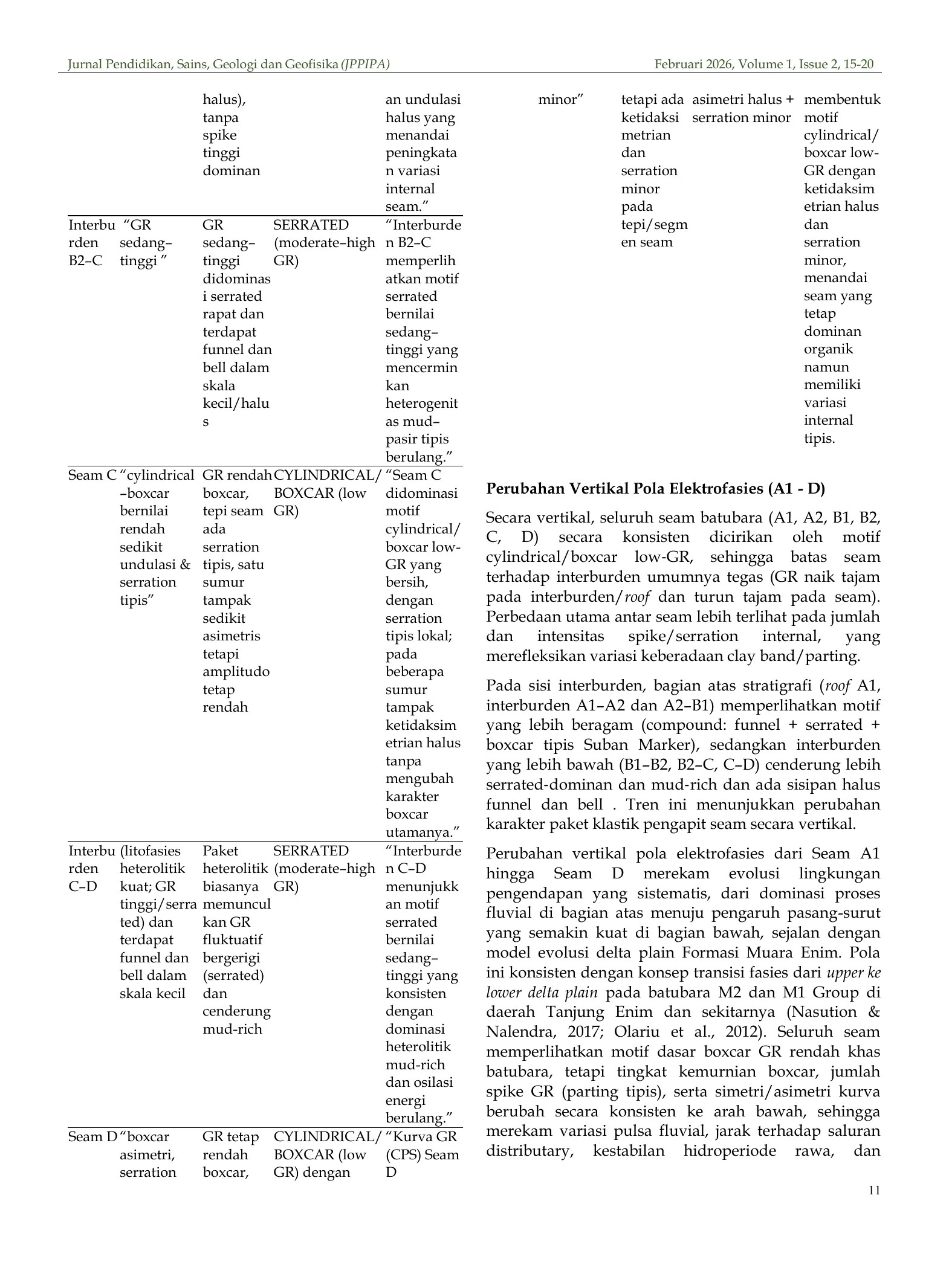Accepted Manuscript — Page 11